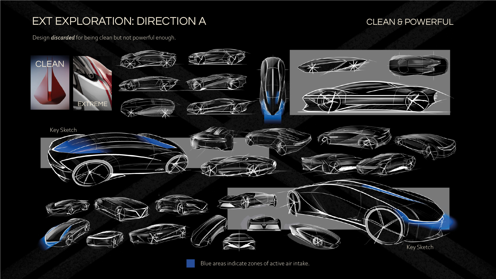 Xtreme Hypercar — sketch 3