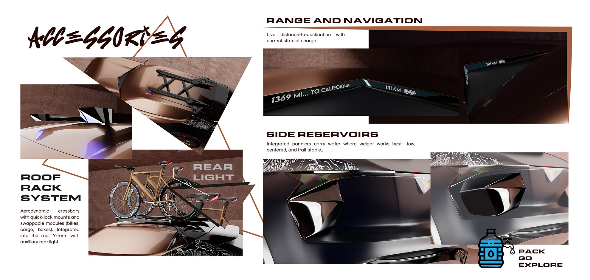 Zion CUV — 3D development 4
