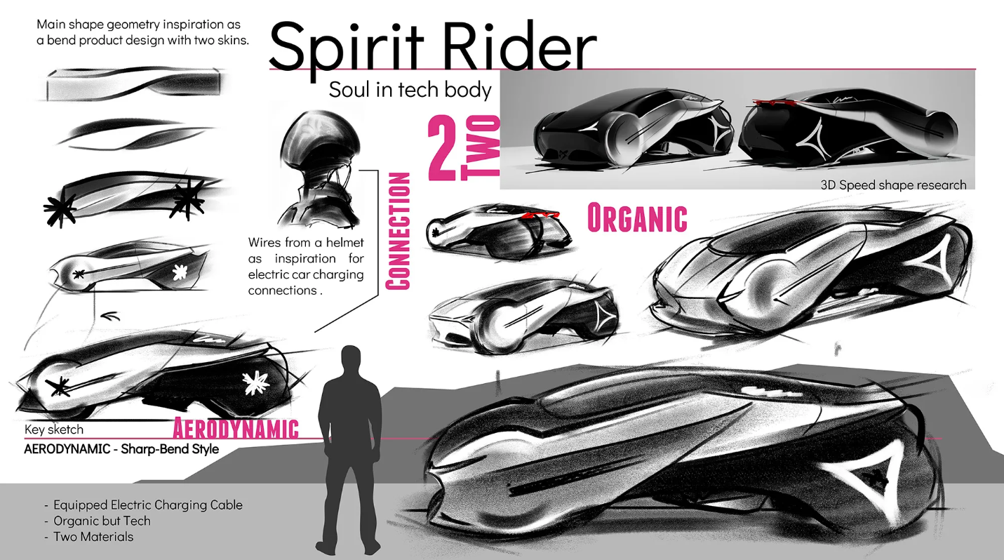 Short Projects — Spirit Rider