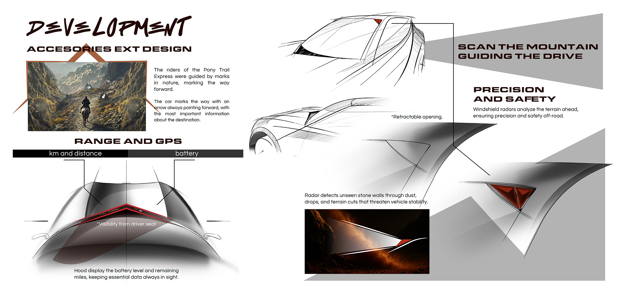 Zion CUV — detail sketch 3