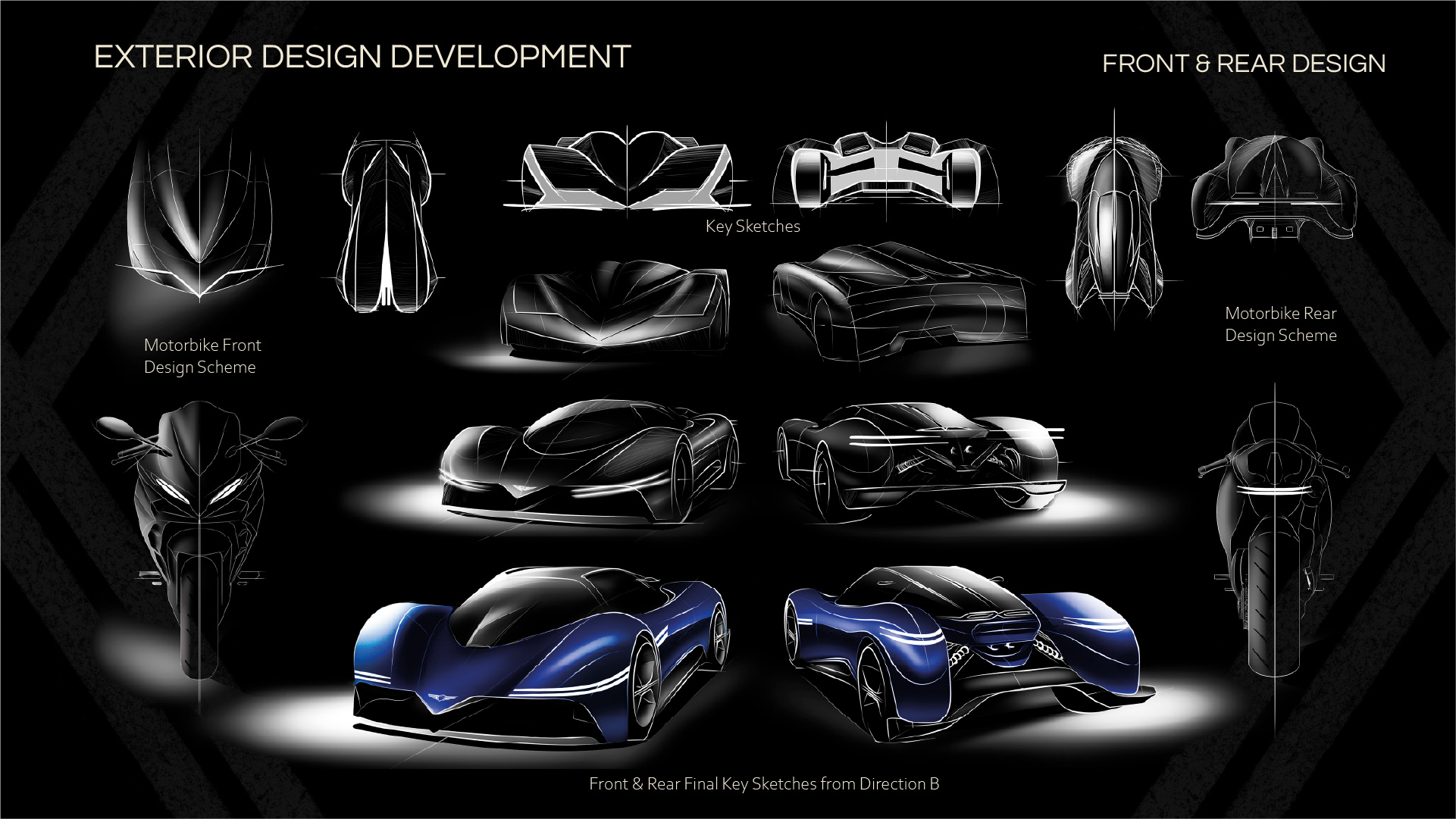 Xtreme Hypercar — sketch 6