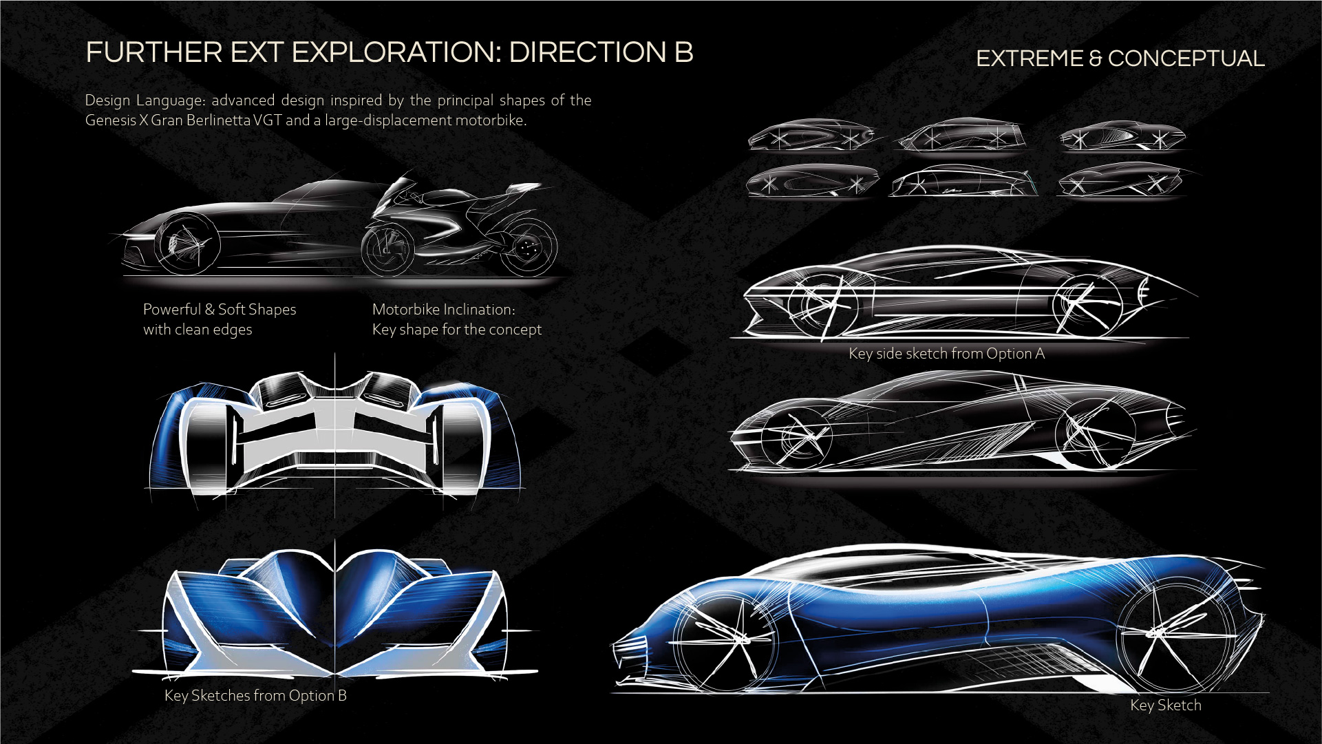 Xtreme Hypercar — sketch 5