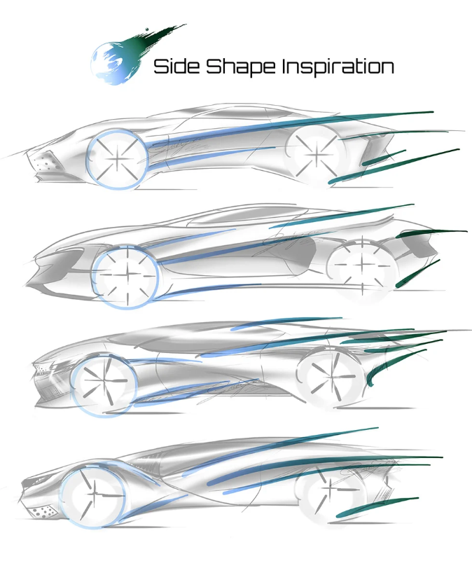 Digital Design, PSD — Shape Inspiration