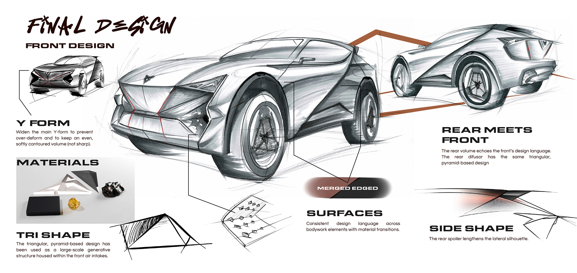 Zion CUV — detail sketch 1