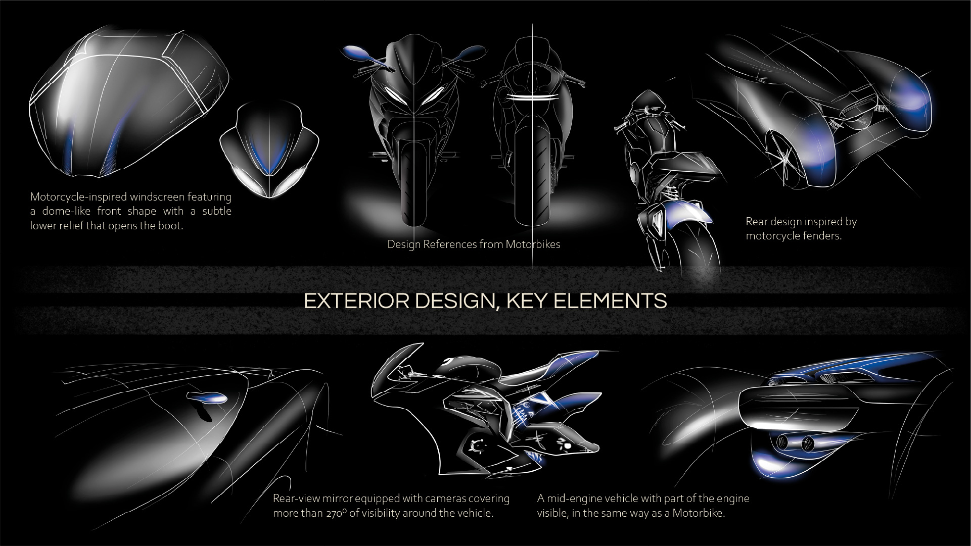Xtreme Hypercar — sketch 7