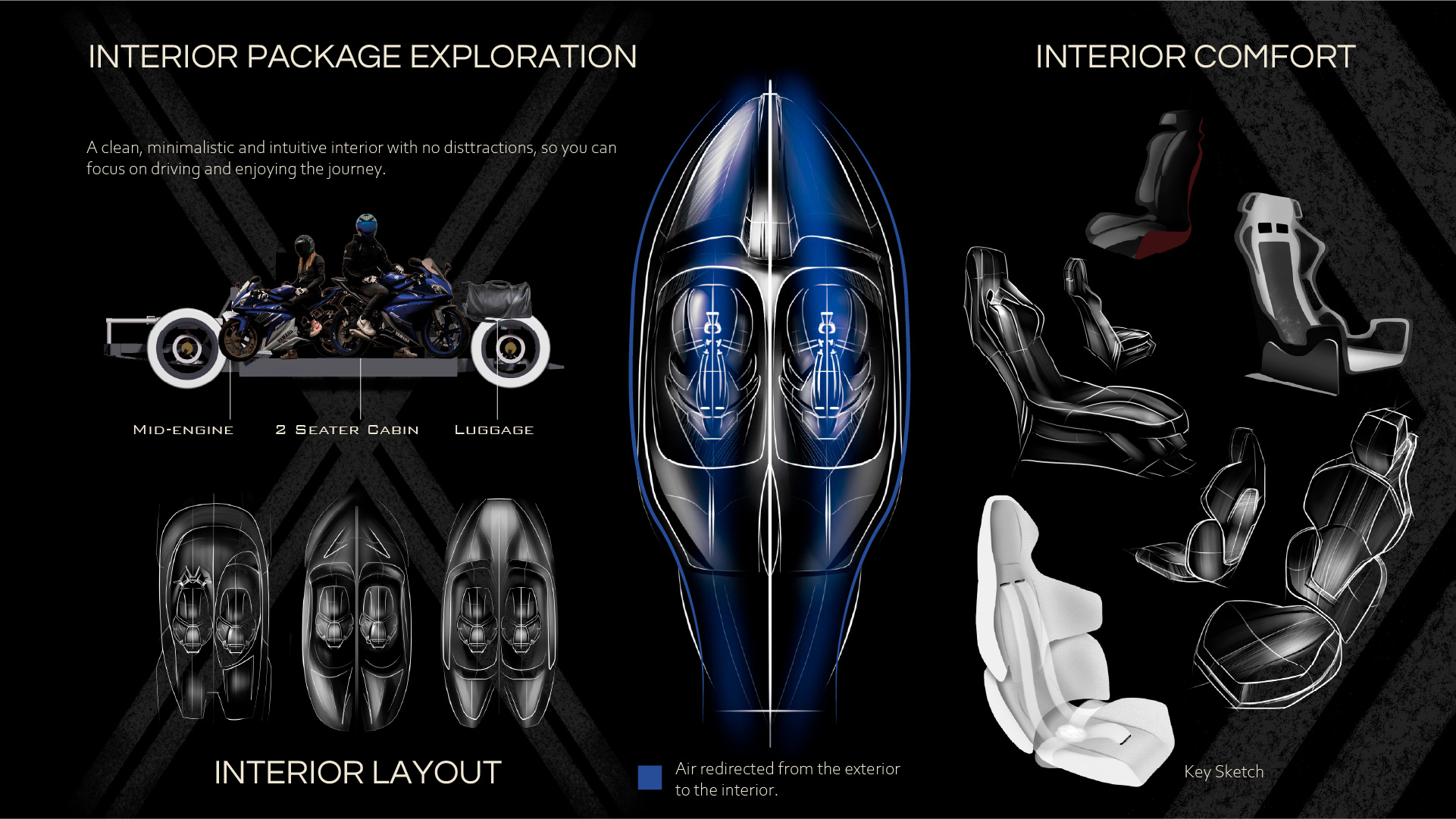 Xtreme Hypercar — detail sketch 1