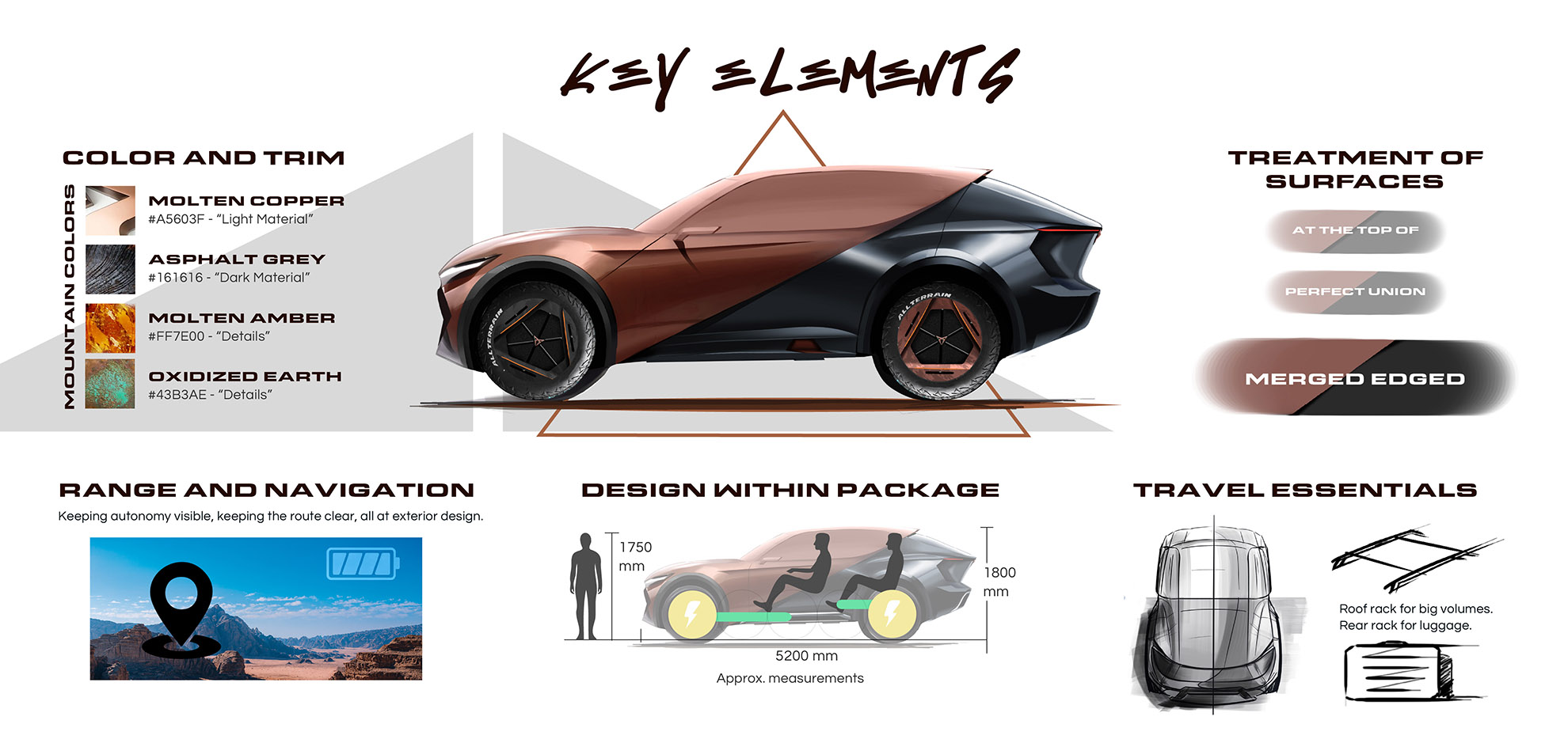 Zion CUV — sketch 6