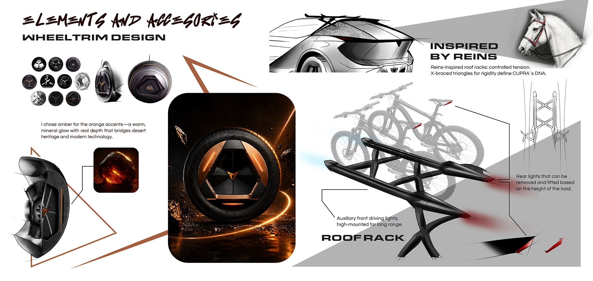 Zion CUV — detail sketch 2